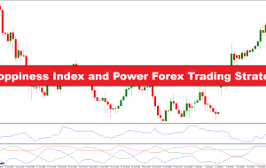 شاخص Choppiness و استراتژی معاملاتی Power Forex