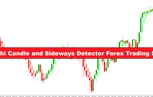 استراتژی تجارت فارکس شمع و آشکارساز کناری Heikin Ashi