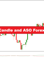 Bear Bulls Power Candle و ASO Forex Trading Strategy