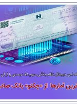 نخستین چک امن دیجیتال نظام بانکی سهم 48 درصدی را از آن خود کرد/ روایت تازه‌ترین آمارها از«چکنو» بانک صادرات ایران