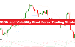 استراتژی معاملاتی فارکس AROON و نوسانات محوری