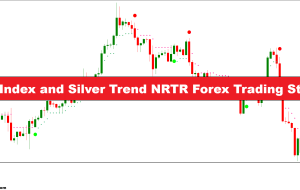 شاخص دلار و روند نقره ای NRTR استراتژی معاملاتی فارکس