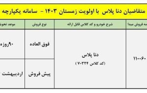 آغاز ثبت نام ایران خودرو دی ۱۴۰۳ / با ۳۰۰ میلیون دنا پلاس بخرید + لینک