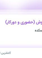 استخدام کارشناس فروش (حضوری و دورکار) در مرکز مشاوره همکده در تهران و البرز