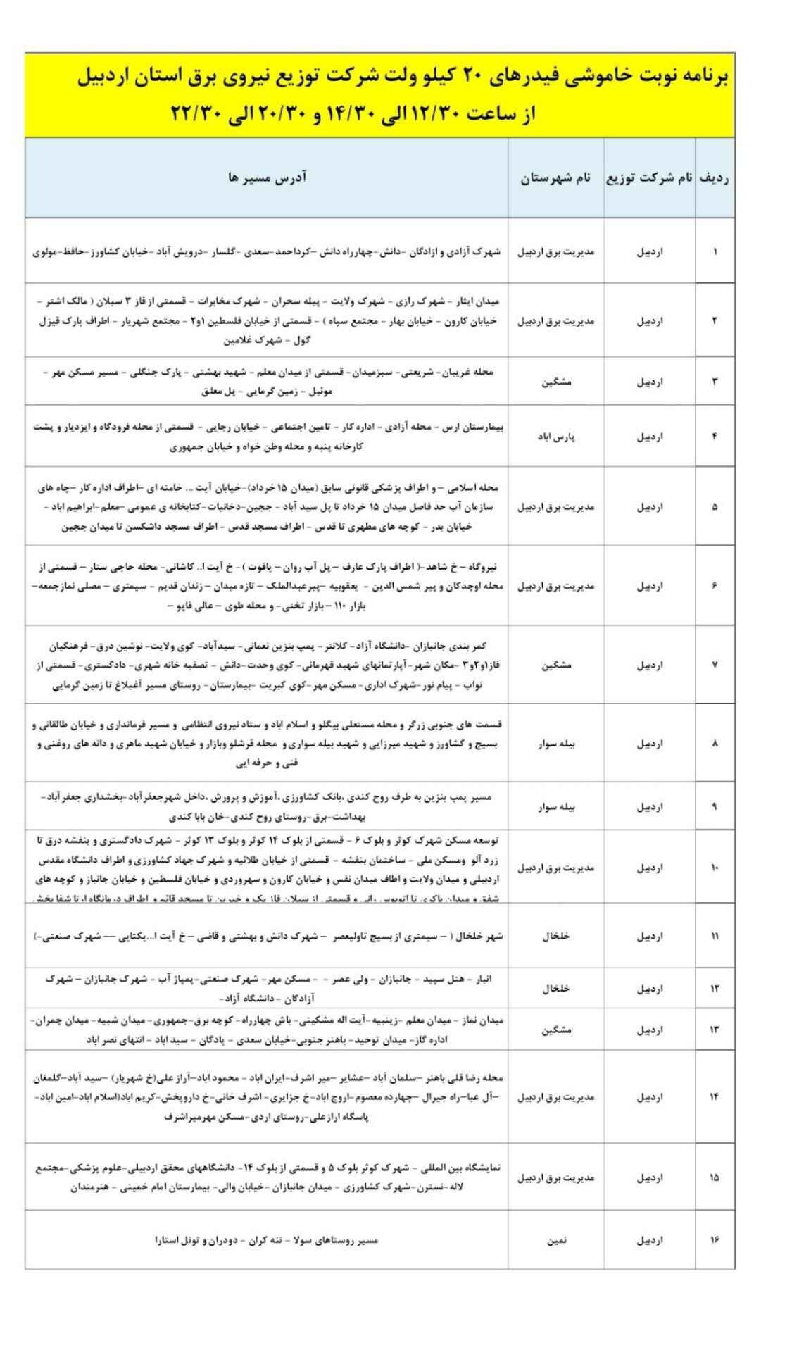 برنامه و زمان قطع برق ۲۵ آذر در استان اردبیل + جدول برنامه و زمان قطع برق ۲۵ آذر در استان اردبیل + جدول