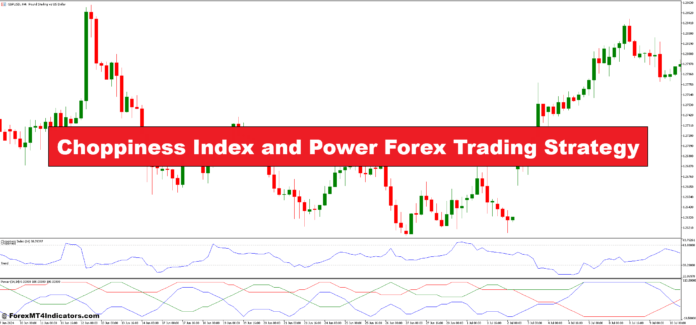 شاخص Choppiness و استراتژی معاملاتی Power Forex