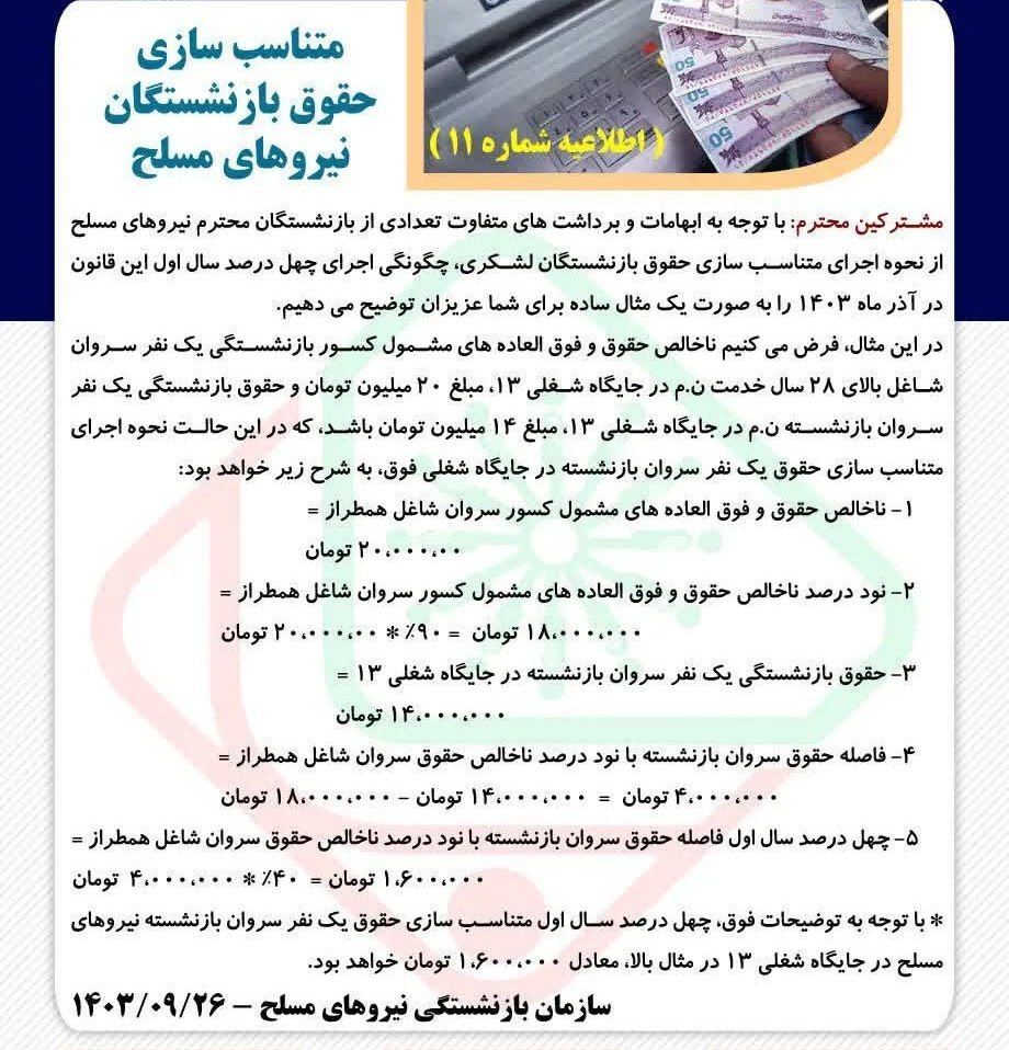 فوری/ افزایش ۱.۶۰۰.۰۰۰ تومانی حقوق بازنشستگان در آذر ۱۴۰۳ فوری/ افزایش ۱.۶۰۰.۰۰۰ تومانی حقوق بازنشستگان در آذر ۱۴۰۳