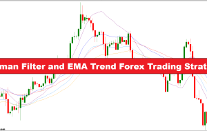 فیلتر کالمن و استراتژی تجارت فارکس ترند EMA