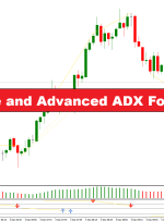 واگرایی تصادفی و استراتژی تجارت فارکس پیشرفته ADX