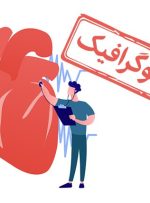 اینفوگرافیک/ جلوگیری از سکته قلبی با این ۱۰ اصل