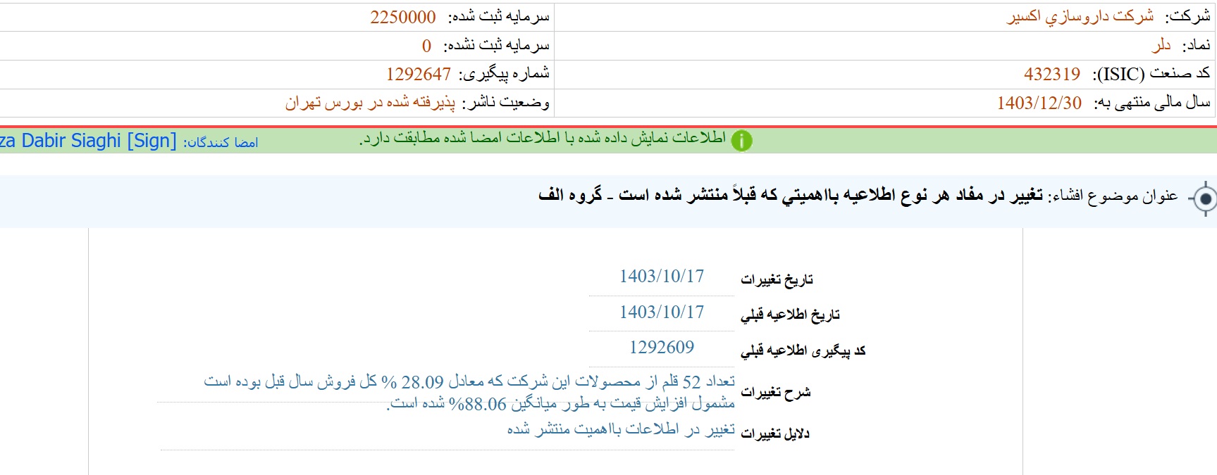 مهمترین اخبار کدال در ۱۷ دی ۱۴۰۳