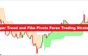 استراتژی تجارت فارکس Super Trend و Fibo Pivots