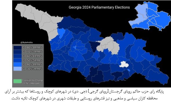 کالبدشکافی بحران سیاسی گرجستان