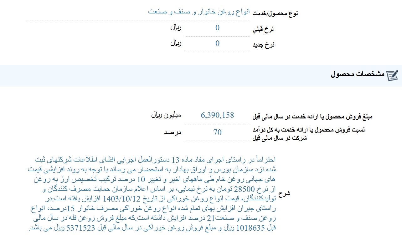 آخرین اخبار کدال ۱۵ دی ۱۴۰۳/ مجوز افزایش قیمت به برخی  شرکت‌های دارویی و روغن نباتی