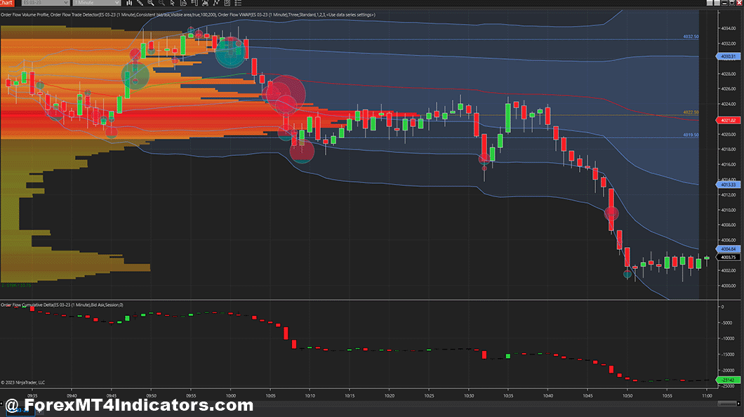 NinjaTrader