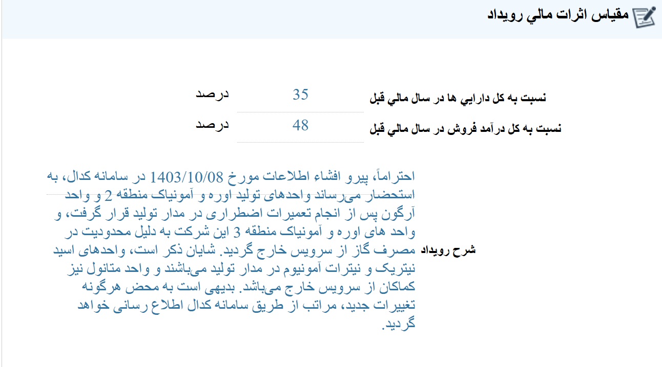 مهم‌ترین اخبار در کدال ۱۲ دی ۱۴۰۳/ برگزاری مزایده تا دریافت مجوز تغییر بیش از ۱۰ درصد در نرخ فروش