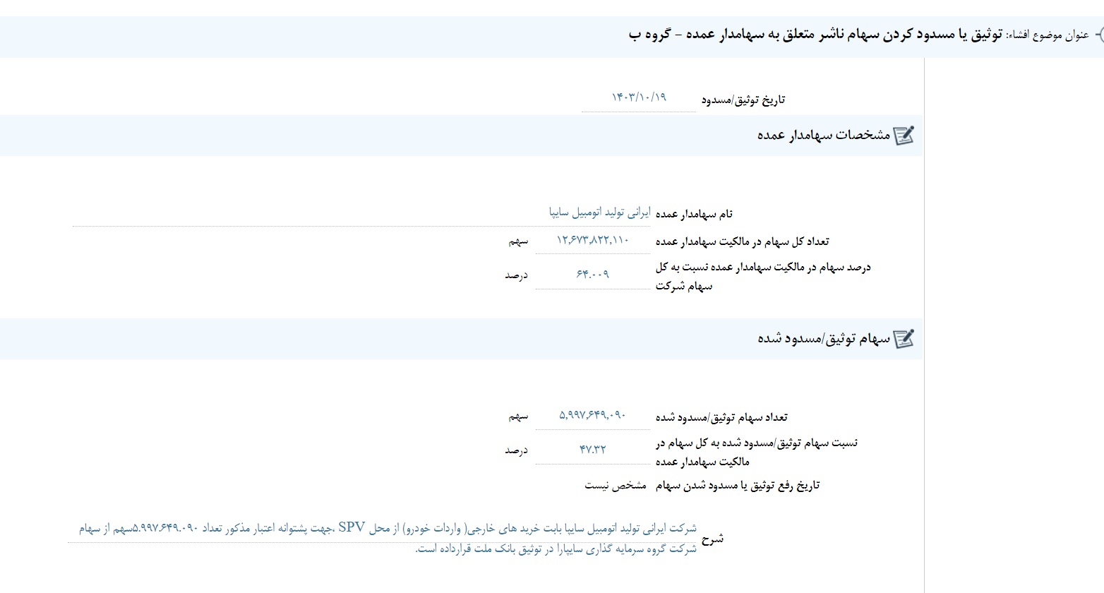 مهمترین اخبار کدال در ۲۶ دی ۱۴۰۳