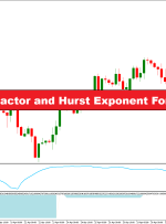 عامل تداوم روند و استراتژی معاملاتی فارکس با نمای هرست