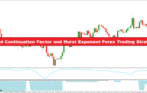 عامل تداوم روند و استراتژی معاملاتی فارکس با نمای هرست