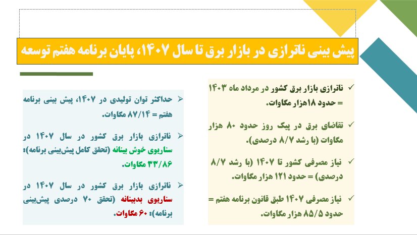 خطای سیاست‌گذاری برنامه هفتم در صنعت برق 