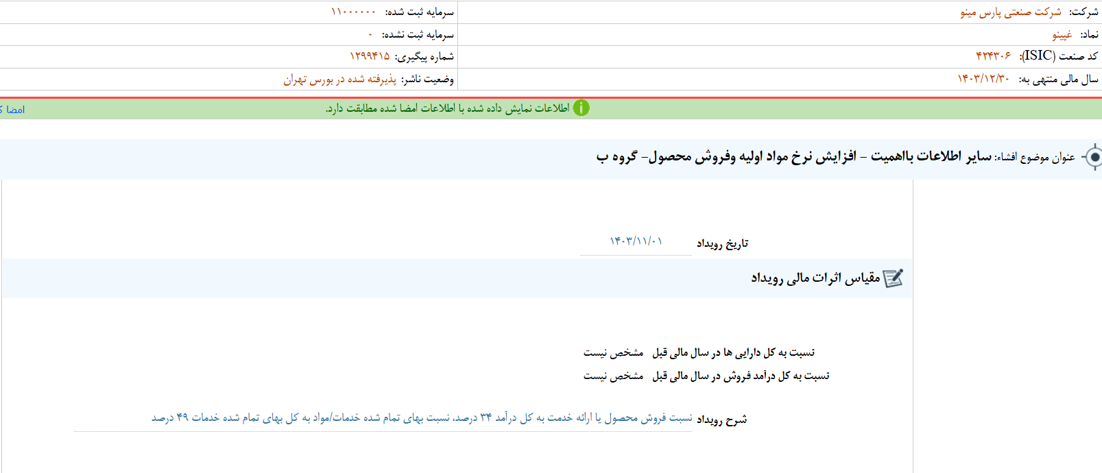 مهم‌ترین اخبار کدال در ۲ بهمن ۱۴۰۳