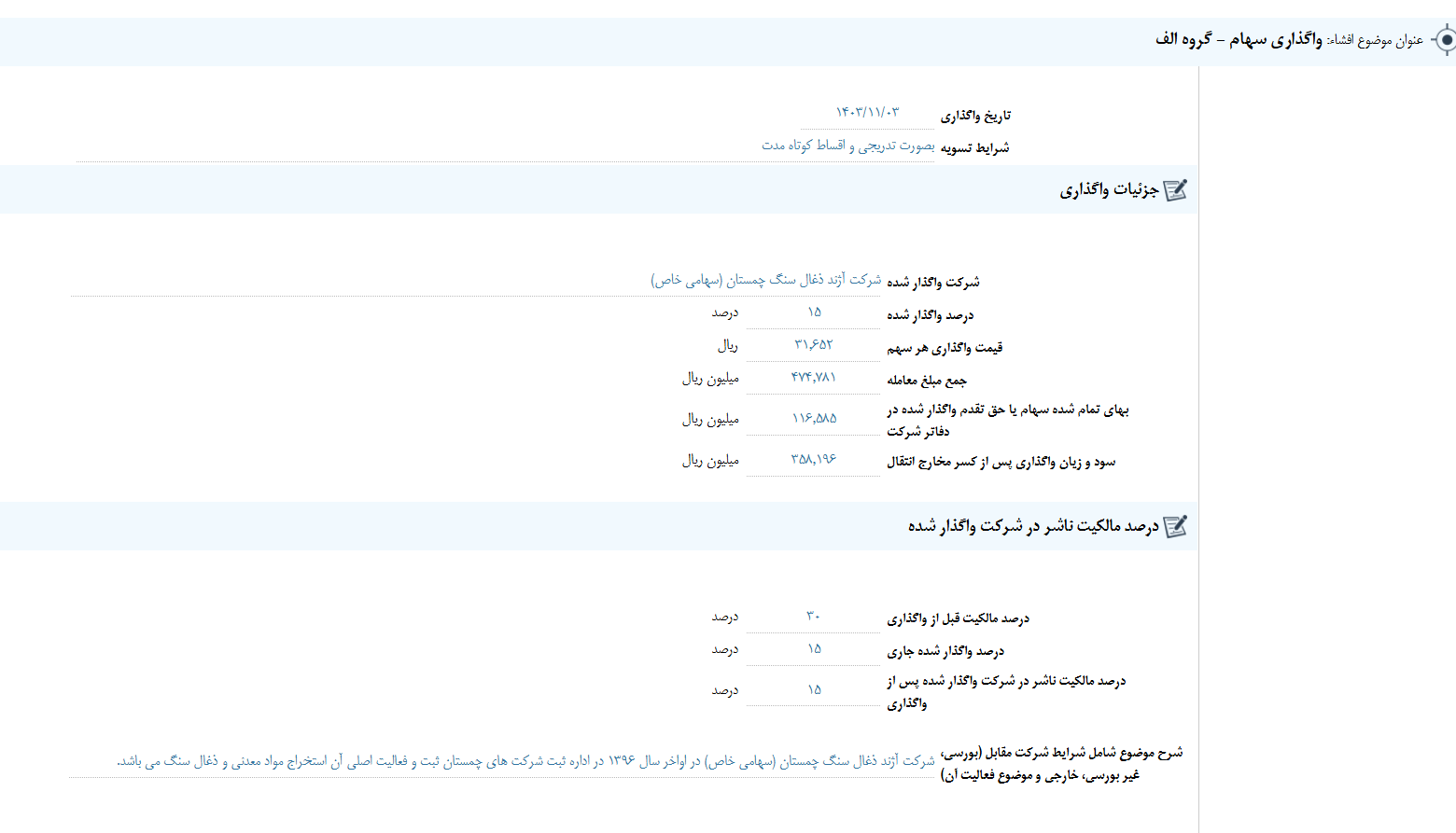 مهم‌ترین اخبار کدال در ۳  بهمن ۱۴۰۳