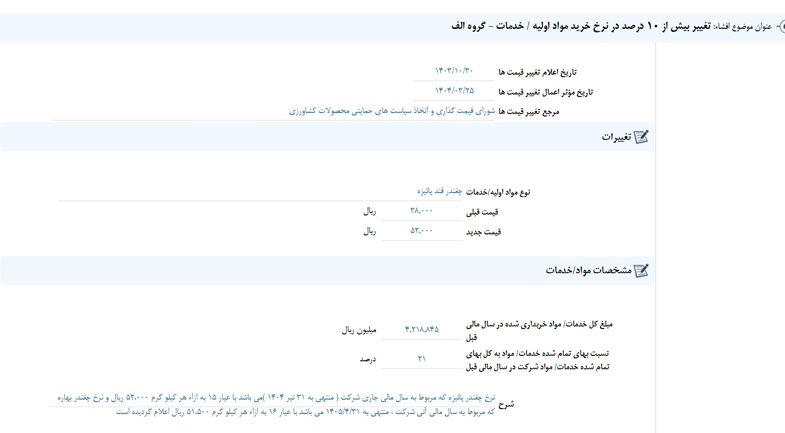 مهمترین اخبار کدال در اول بهمن ۱۴۰۳