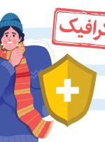 اینفوگرافیک/ بهترین خوراکی‌های تقویت‌کننده سیستم ایمنی در زمستان