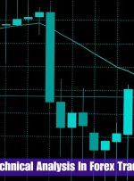 تجزیه و تحلیل فنی در تجارت فارکس