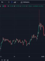 PBOC قرار است در این ماه حجم بی سابقه ای از اسکناس های یوان فراساحلی را در هنگ کنگ منتشر کند