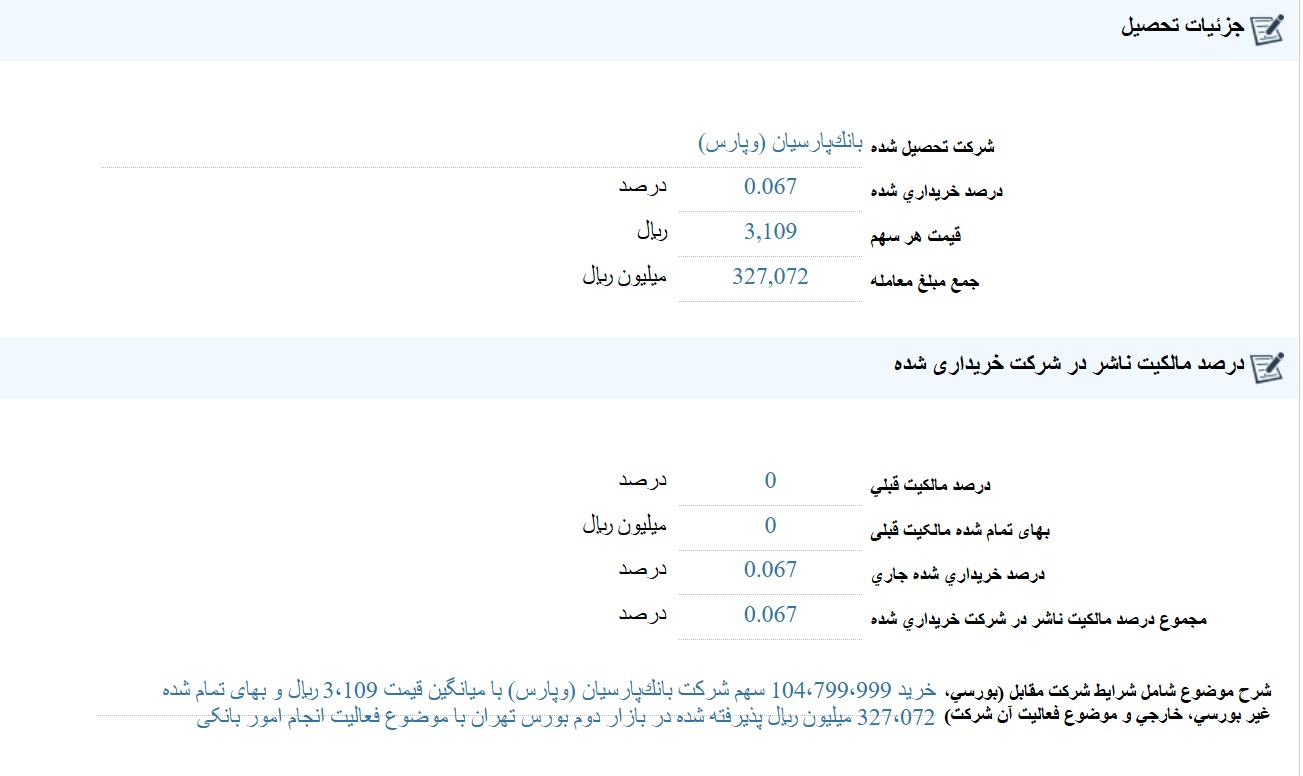 مهمترین اخبار کدال  در ۱۱ دی ۱۴۰۳/ از تحصیل سهام تا برگزاری مزایده