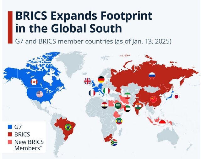 گسترش بریکس برای نفوذ گروه ۷ تهدیدکننده شد