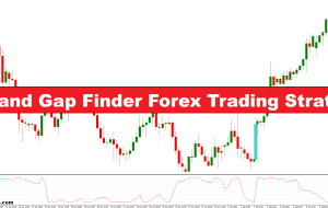 استراتژی تجارت VSI و Gap Finder Forex