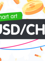 نمودار هنر: USD/CHF نزدیک .9200 در قلمرو Make یا Break