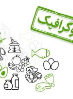 اینفوگرافیک/ ۵ نکته برای کاهش وزن بدون ورزش