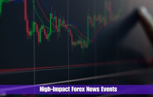 Top High-Impact Forex News Events Traders Should Know