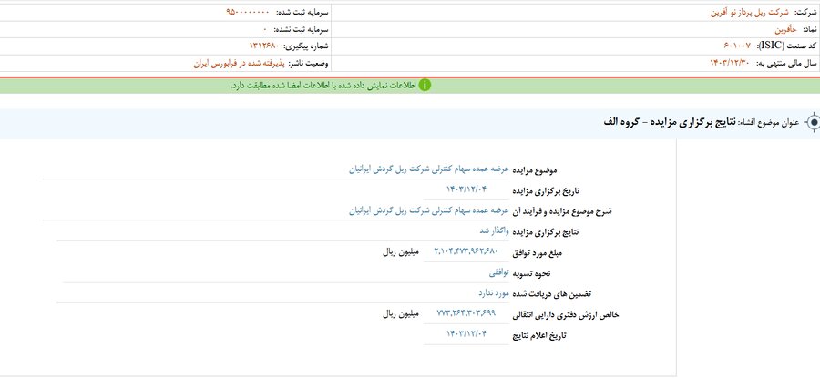 مهم‌ترین اخبار کدال در ۶ اسفند ۱۴۰۳