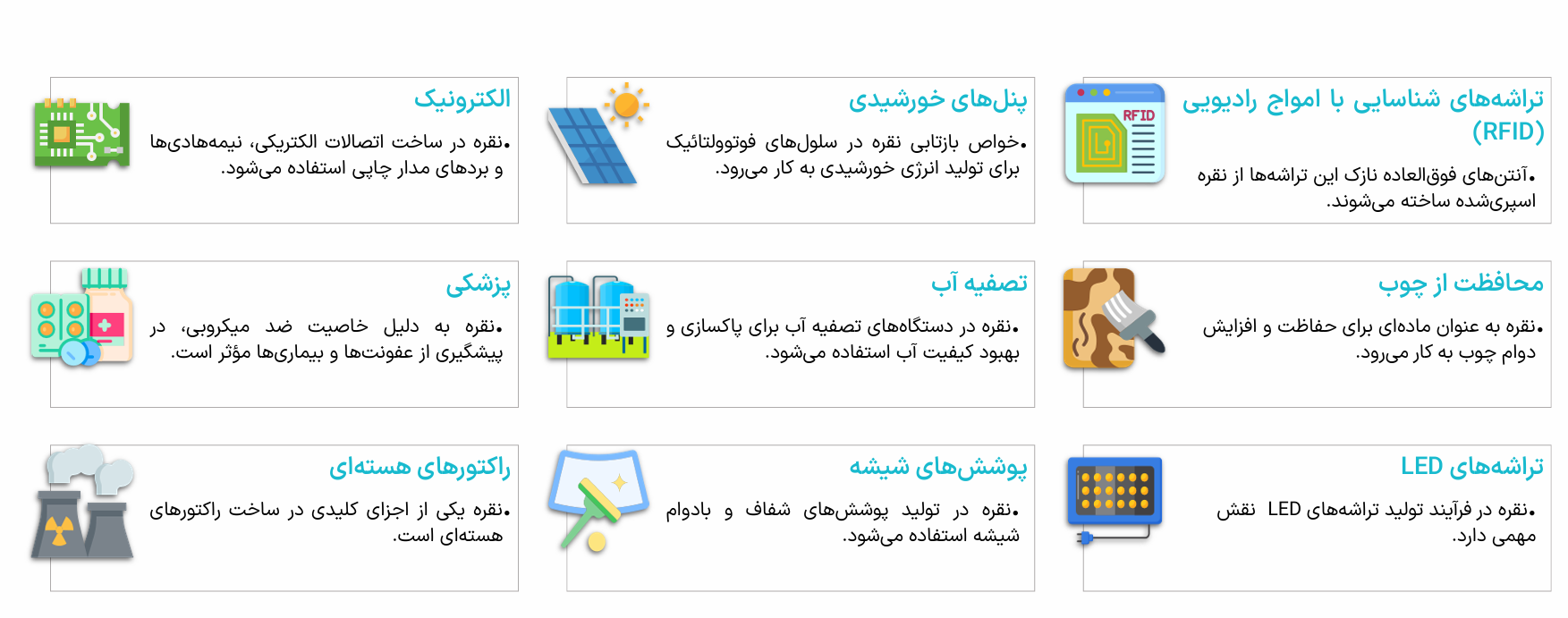 کلیدهای تحلیل بازار نقره چیست؟/ مهم‌ترین صندوق‌های سرمایه‌گذاری نقره جهان معرفی شدند