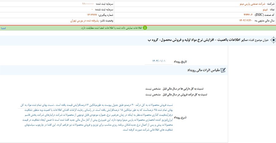 مهم‌ترین اخبار کدال در ۸ اسفند۱۴۰۳