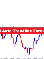 Buy Sell Magic and Auto Trendline Forex Trading Strategy