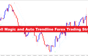 Buy Sell Magic and Auto Trendline Forex Trading Strategy