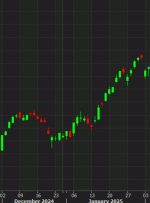 DAX بازارهای سهام اروپا را پایین می آورد