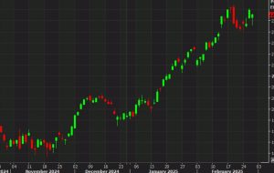 DAX بازارهای سهام اروپا را پایین می آورد