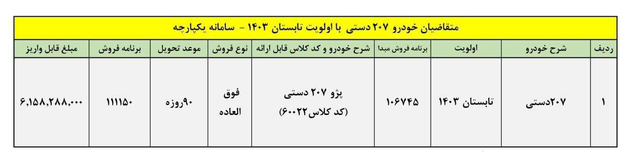 فروش فوق العاده ایران خودرو ویژه دهه فجر ۱۴۰۳ / بدون قرعه کشی پژو ۲۰۷ بخرید