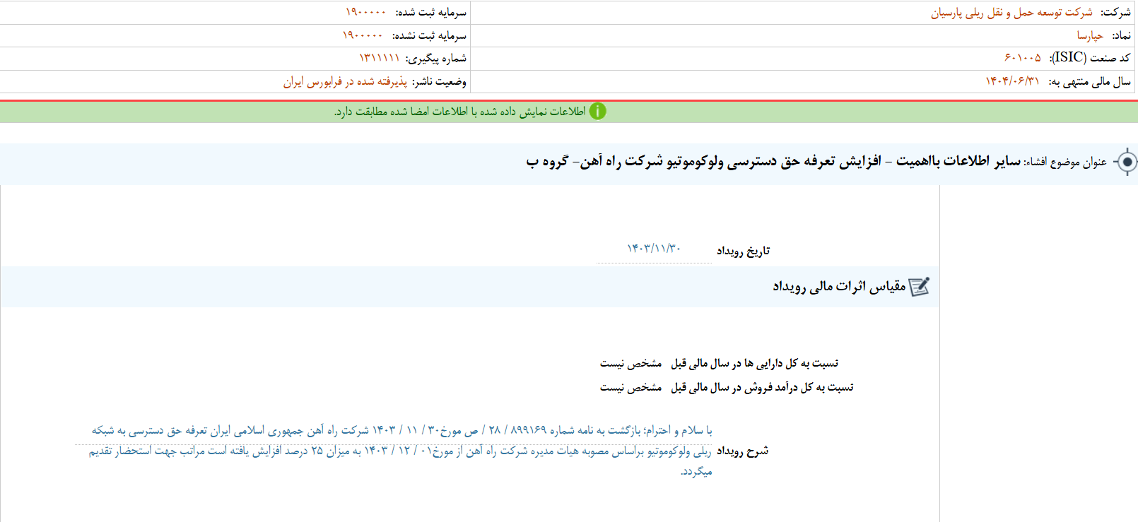 مهم‌ترین اخبار کدال در ۴ بهمن ۱۴۰۳