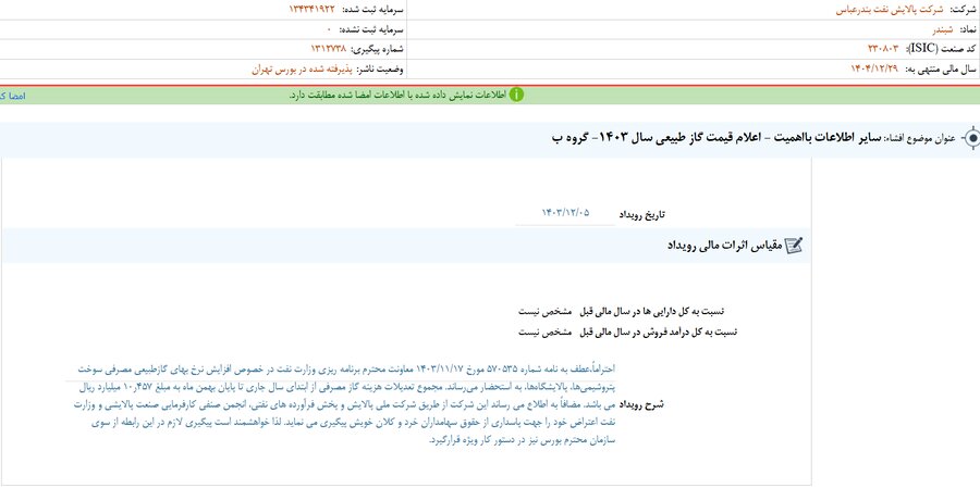 مهم‌ترین اخبار کدال در ۶ اسفند ۱۴۰۳