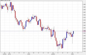 گلدمن ساکس: استراتژی GBP پیش از جلسه فوریه BOE