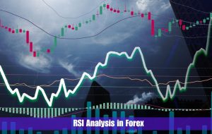 RSI Analysis in Forex: Trading Guide for Beginners