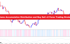 Williams Accumulation Distribution and Buy Sell v2 Forex Trading Strategy