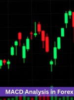 MACD Analysis in Forex: A Complete Trading Guide